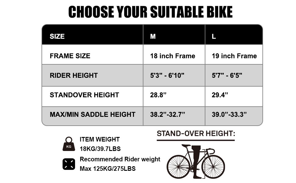 Hiland 26 Inch Mountain Bike Shimano 21 Speed MTB with Suspension Fork，Dual-Disc Brake,Fenders Urban Commuter City Bicycle