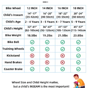 US warehouse JOYSTAR Kids Bike for Boys Girls Ages 2-9 Years Old, 12 14 16 18 Inch BMX Style Kid's Bicycles with Training Wheels 4