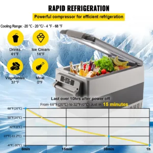 VEVOR 22L 35L 45L 55L Car Refrigerator Mini Fridge Freezer Portable Compressor Cooler 12/24V DC 110-240V Ice Box for Camping 4