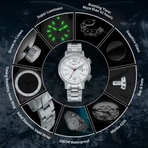 BERNY 20ATM Diver Mechanical Watch For Men Super Luminous Swim Watch Sport Miyota 8205 Sapphire Automatic Diving Men Wristwatch 5